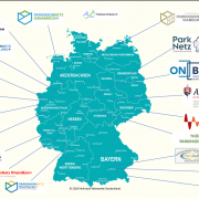 Parkinson Netzwerke